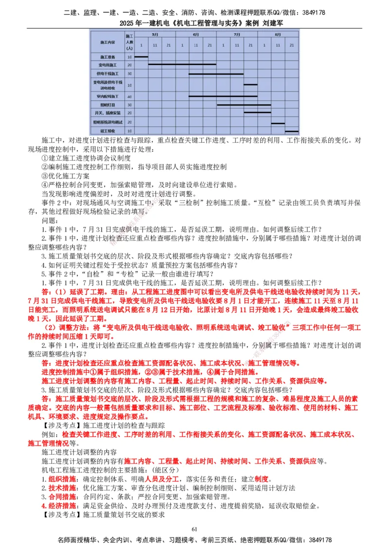2025年一建机电-案例_2026年一级建造师_2026年一建机电_2025年一建机电SVIP_04-冲刺串讲✿考点强化✿小灶集训_34-机电《案例专项班》刘建军TG_讲义