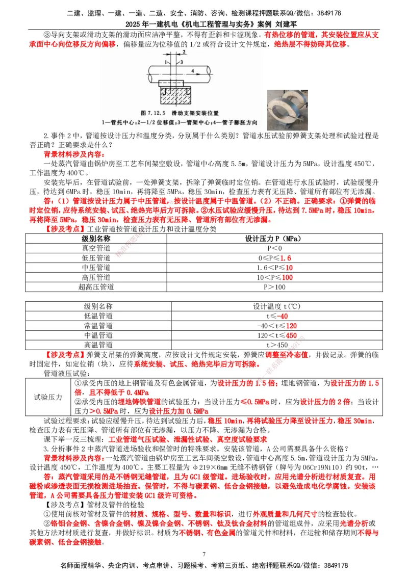 2025年一建机电-案例_2026年一级建造师_2026年一建机电_2025年一建机电SVIP_04-冲刺串讲✿考点强化✿小灶集训_34-机电《案例专项班》刘建军TG_讲义