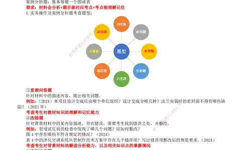 2025年一建机电-案例_2026年一级建造师_2026年一建机电_2025年一建机电SVIP_04-冲刺串讲✿考点强化✿小灶集训_34-机电《案例专项班》刘建军TG_讲义