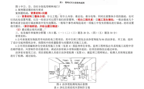 2025年一建机电-案例_2026年一级建造师_2026年一建机电_2025年一建机电SVIP_04-冲刺串讲✿考点强化✿小灶集训_34-机电《案例专项班》刘建军TG_讲义