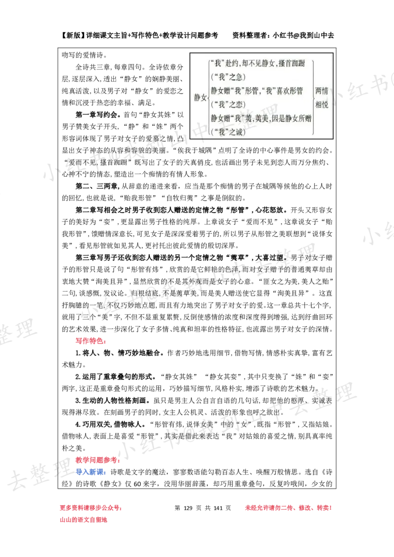141页新版必修上册课文梳理文件@我到山中去_4-教培资料-26年最新资料-同步更新_初中高中教资_03科三专项（进去保存报考的学科即可）_12小某书热门博主（高中语文）
