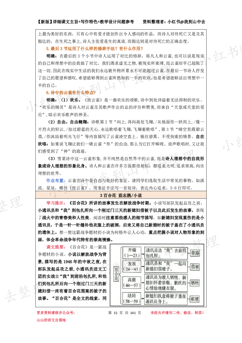 141页新版必修上册课文梳理文件@我到山中去_4-教培资料-26年最新资料-同步更新_初中高中教资_03科三专项（进去保存报考的学科即可）_12小某书热门博主（高中语文）
