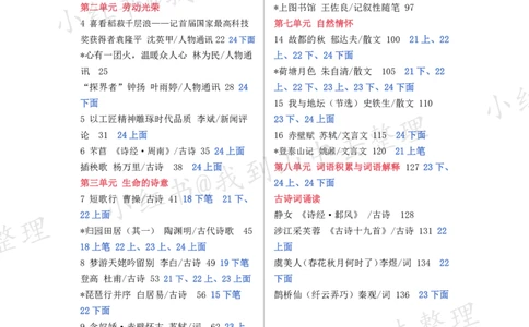 141页新版必修上册课文梳理文件@我到山中去_4-教培资料-26年最新资料-同步更新_初中高中教资_03科三专项（进去保存报考的学科即可）_12小某书热门博主（高中语文）