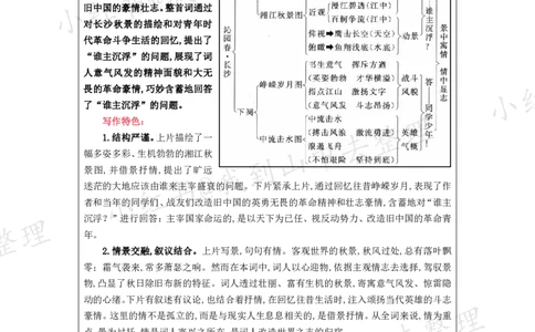 141页新版必修上册课文梳理文件@我到山中去_4-教培资料-26年最新资料-同步更新_初中高中教资_03科三专项（进去保存报考的学科即可）_12小某书热门博主（高中语文）