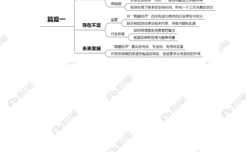 2023.5.17&ldquo;跑腿经济&rdquo;（标注版）_2026考公资料_（10）粉笔_2025粉笔国考省考980（课＋笔记）_粉笔980（25多省）_1、粉笔时政_2、F晨读时政_2023年_05月