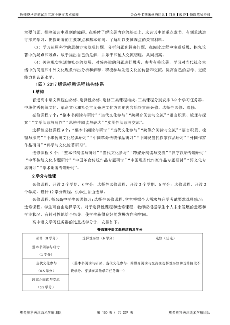 高中语文-考点梳理1_教资_25下资料合集二_25下最新科三知识点汇编+思维导图-高中_02.语文_04.考点梳理