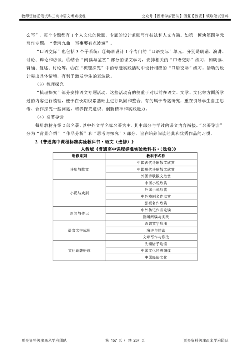 高中语文-考点梳理1_教资_25下资料合集二_25下最新科三知识点汇编+思维导图-高中_02.语文_04.考点梳理