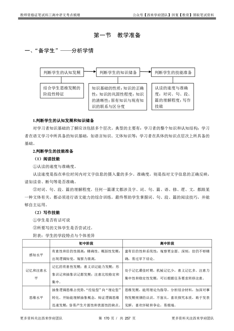 高中语文-考点梳理1_教资_25下资料合集二_25下最新科三知识点汇编+思维导图-高中_02.语文_04.考点梳理