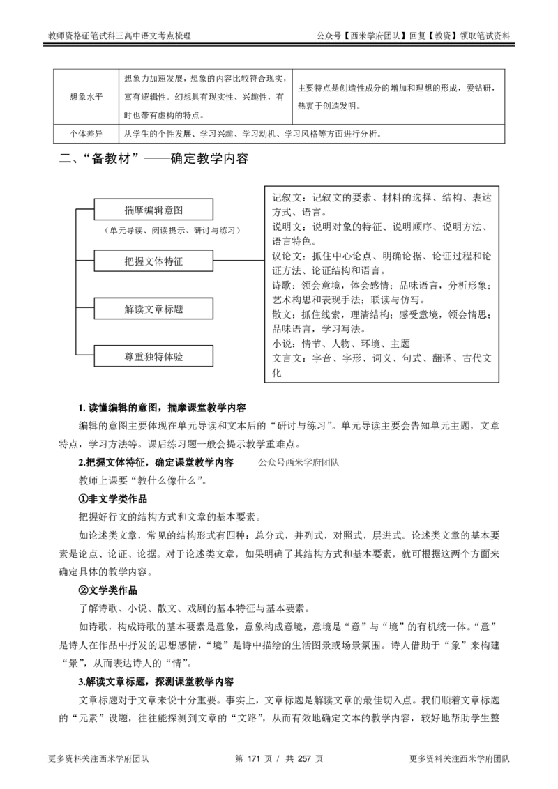 高中语文-考点梳理1_教资_25下资料合集二_25下最新科三知识点汇编+思维导图-高中_02.语文_04.考点梳理
