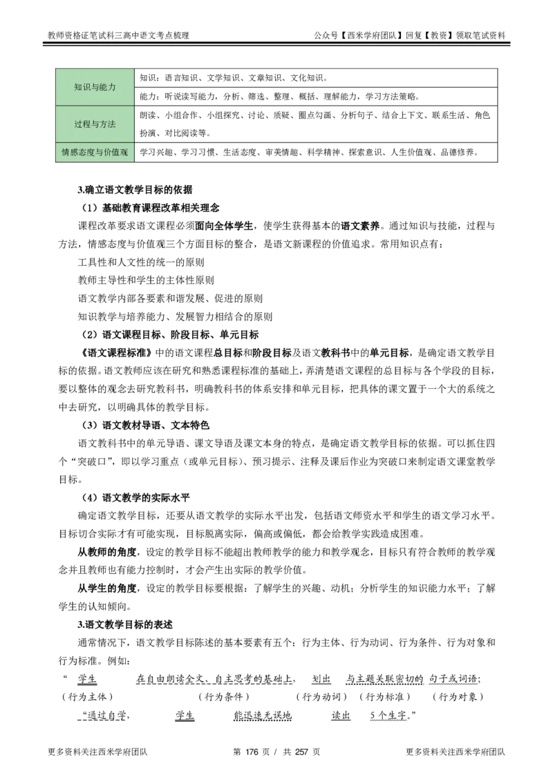 高中语文-考点梳理1_教资_25下资料合集二_25下最新科三知识点汇编+思维导图-高中_02.语文_04.考点梳理
