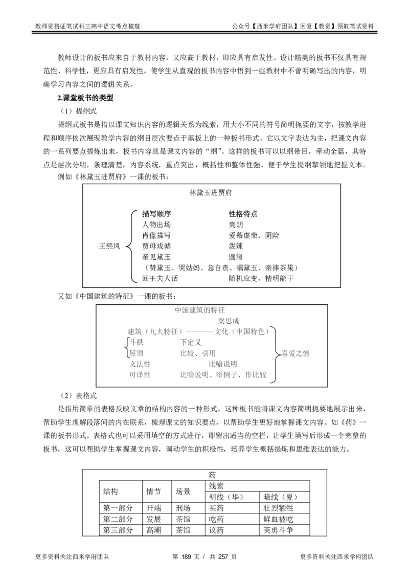 高中语文-考点梳理1_教资_25下资料合集二_25下最新科三知识点汇编+思维导图-高中_02.语文_04.考点梳理