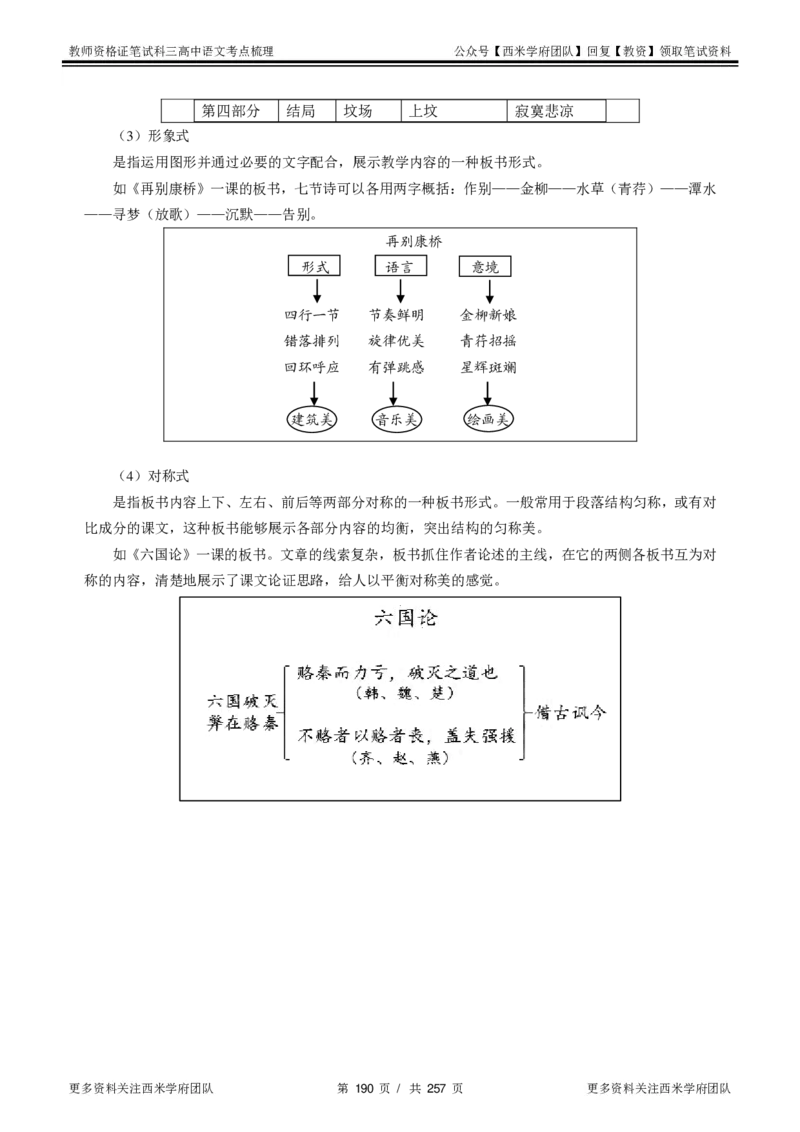 高中语文-考点梳理1_教资_25下资料合集二_25下最新科三知识点汇编+思维导图-高中_02.语文_04.考点梳理