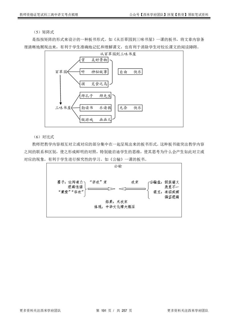 高中语文-考点梳理1_教资_25下资料合集二_25下最新科三知识点汇编+思维导图-高中_02.语文_04.考点梳理