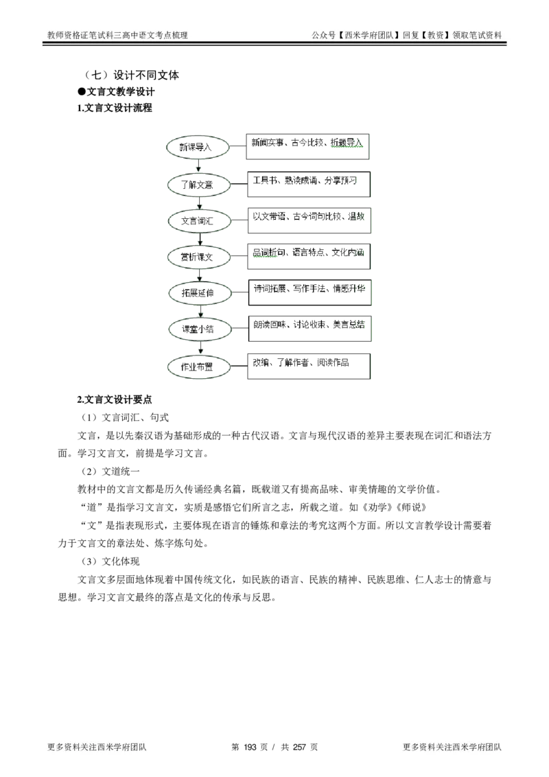 高中语文-考点梳理1_教资_25下资料合集二_25下最新科三知识点汇编+思维导图-高中_02.语文_04.考点梳理