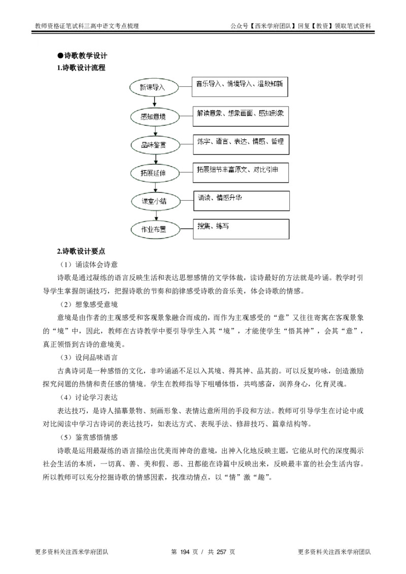 高中语文-考点梳理1_教资_25下资料合集二_25下最新科三知识点汇编+思维导图-高中_02.语文_04.考点梳理