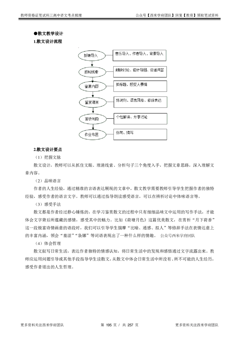 高中语文-考点梳理1_教资_25下资料合集二_25下最新科三知识点汇编+思维导图-高中_02.语文_04.考点梳理