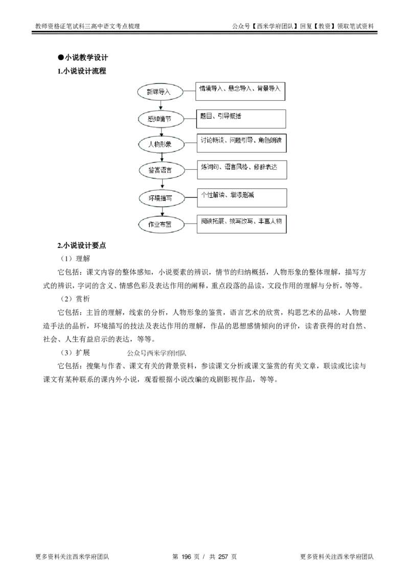 高中语文-考点梳理1_教资_25下资料合集二_25下最新科三知识点汇编+思维导图-高中_02.语文_04.考点梳理