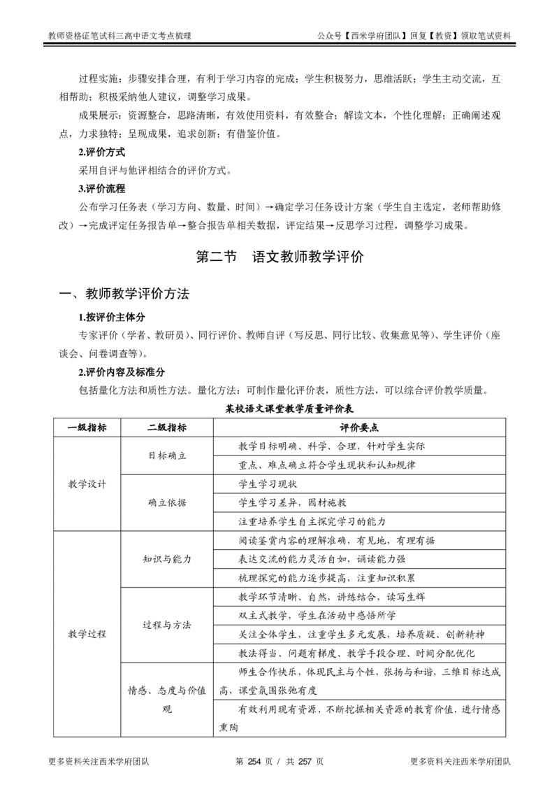 高中语文-考点梳理1_教资_25下资料合集二_25下最新科三知识点汇编+思维导图-高中_02.语文_04.考点梳理