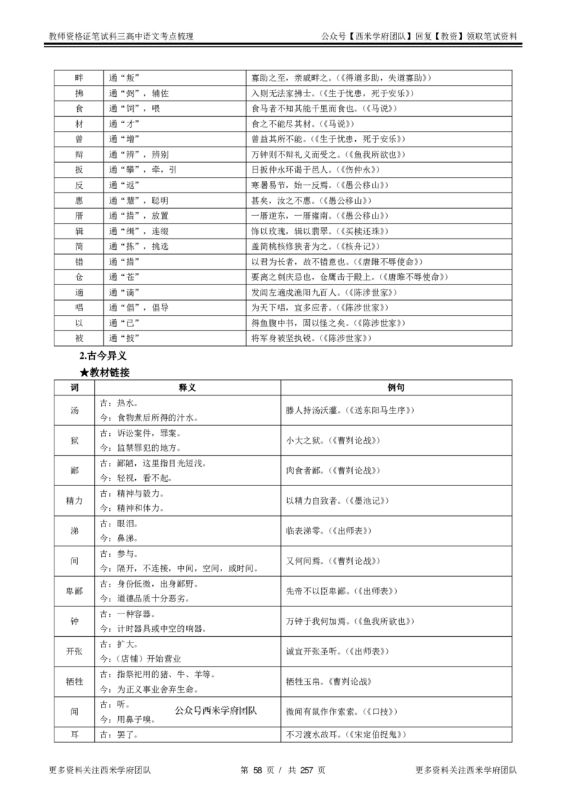 高中语文-考点梳理1_教资_25下资料合集二_25下最新科三知识点汇编+思维导图-高中_02.语文_04.考点梳理