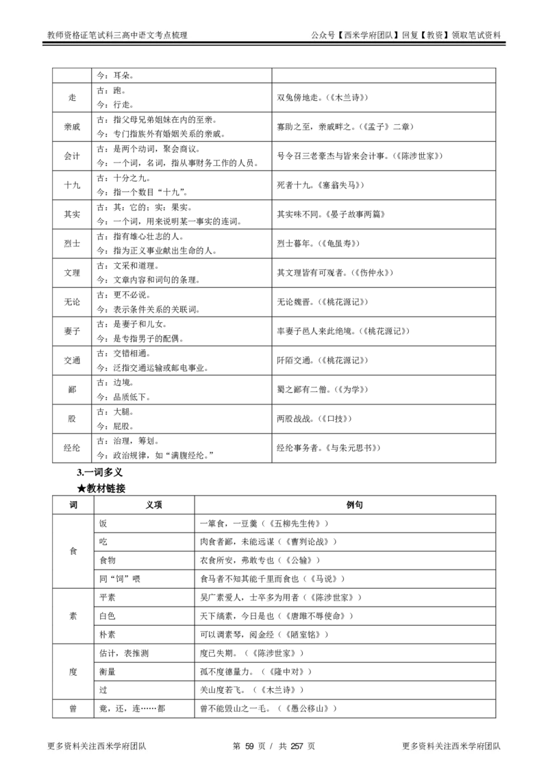 高中语文-考点梳理1_教资_25下资料合集二_25下最新科三知识点汇编+思维导图-高中_02.语文_04.考点梳理