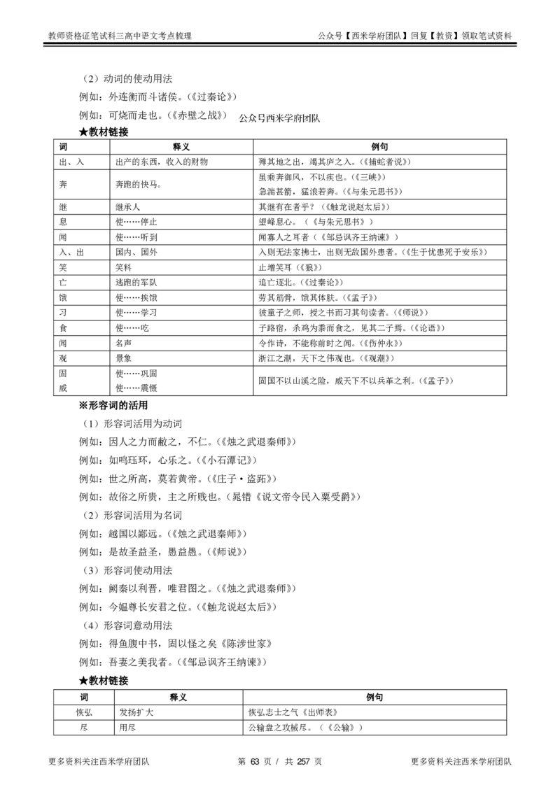 高中语文-考点梳理1_教资_25下资料合集二_25下最新科三知识点汇编+思维导图-高中_02.语文_04.考点梳理