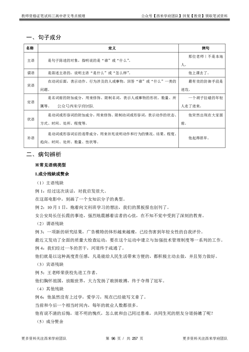 高中语文-考点梳理1_教资_25下资料合集二_25下最新科三知识点汇编+思维导图-高中_02.语文_04.考点梳理