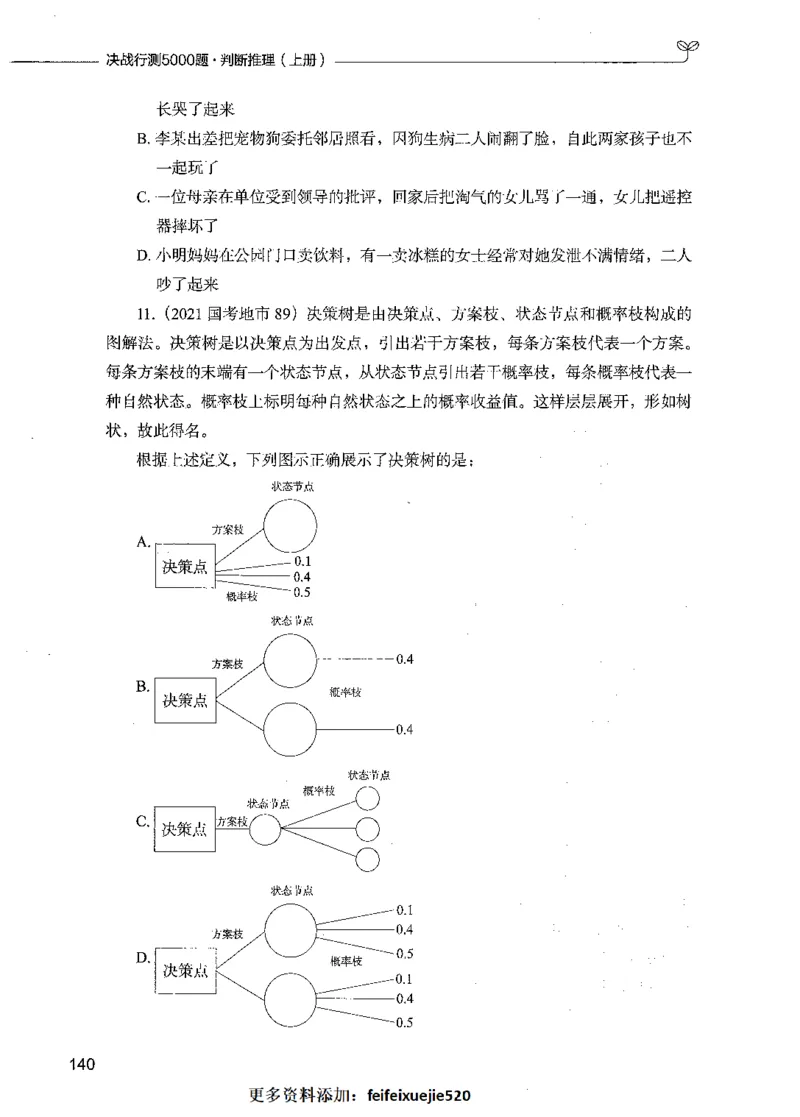 05判断推理（题本）_26吉林考备考资料包_11省考刷题包_04决战行测5000题_行测5000题2021年7月版次