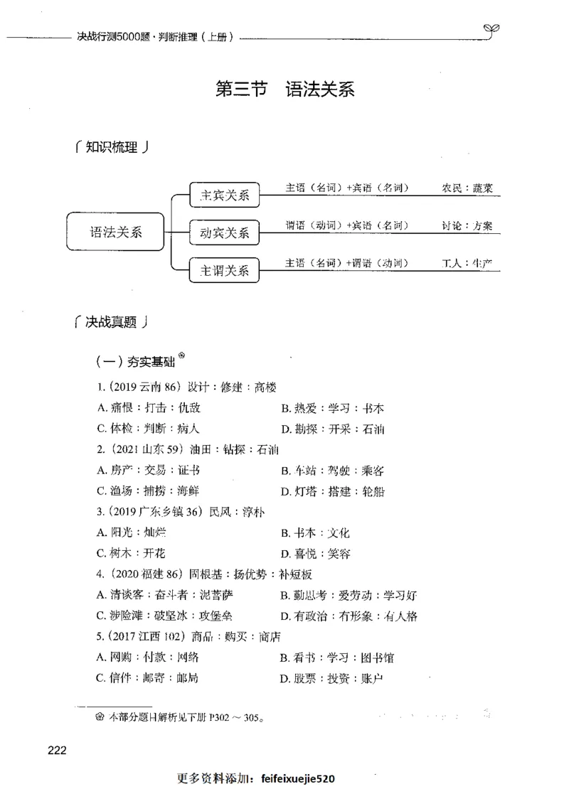05判断推理（题本）_26吉林考备考资料包_11省考刷题包_04决战行测5000题_行测5000题2021年7月版次