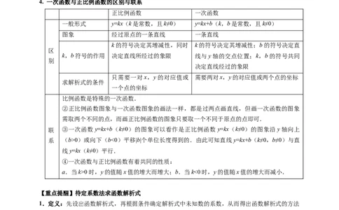 2025年中考数学一轮复习学案：3.2一次函数（学生版）_2数学总复习_2025中考复习资料_2025年中考数学一轮复习学案（全国通用）