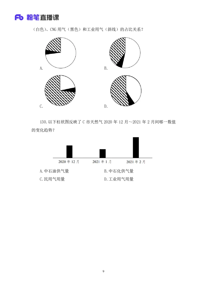 2024.04.20+套题演练-数资1+张磊+（讲义+笔记）+（笔试系统班图书大礼包：2025国考1期）_2026考公资料_（10）粉笔_2025粉笔国考省考980（课＋笔记）_粉笔980（25多省）_02025国考粉笔980系统班