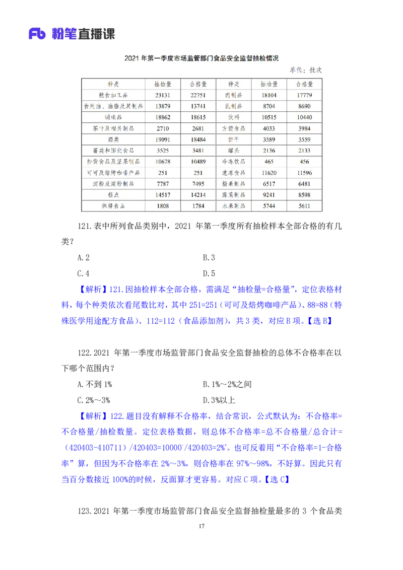 2024.04.20+套题演练-数资1+张磊+（讲义+笔记）+（笔试系统班图书大礼包：2025国考1期）_2026考公资料_（10）粉笔_2025粉笔国考省考980（课＋笔记）_粉笔980（25多省）_02025国考粉笔980系统班