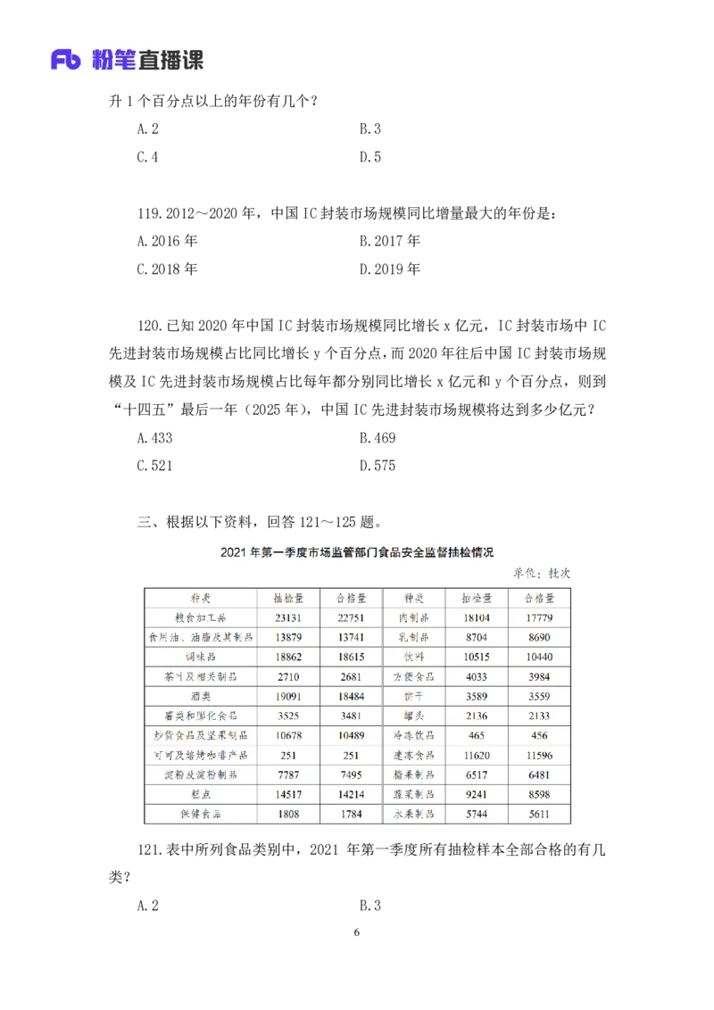 2024.04.20+套题演练-数资1+张磊+（讲义+笔记）+（笔试系统班图书大礼包：2025国考1期）_2026考公资料_（10）粉笔_2025粉笔国考省考980（课＋笔记）_粉笔980（25多省）_02025国考粉笔980系统班