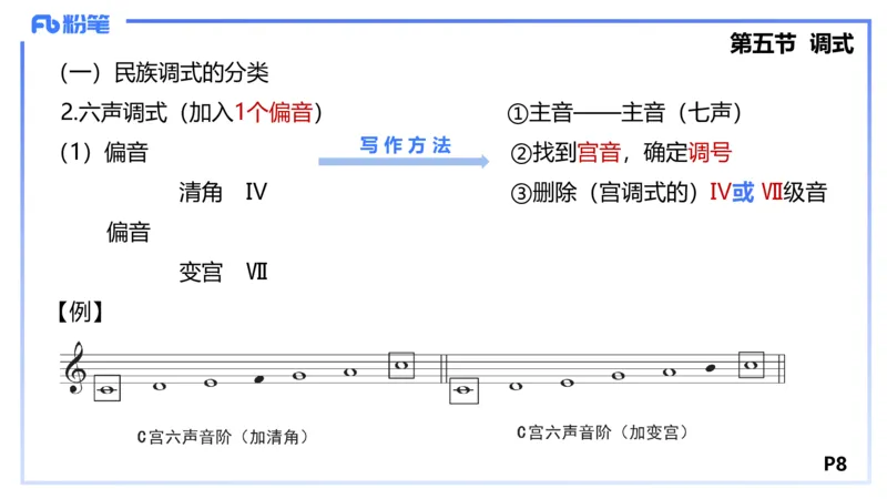 1.17晚-理论精讲-基本乐理3-王齐悦_4-教培资料-26年最新资料-同步更新_科一科二电子资料合集中小幼（笔记真题知识点汇总等）文件多，按需保存_各机构笔记合集（中小幼）推荐