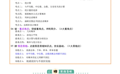 专题19统计与概率（2大模块知识梳理+7个考点+4个重难点+4个易错点）（解析版）_2数学总复习_2025中考复习资料_2025年中考数学一轮知识梳理