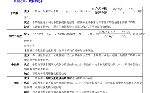 专题19统计与概率（2大模块知识梳理+7个考点+4个重难点+4个易错点）（解析版）_2数学总复习_2025中考复习资料_2025年中考数学一轮知识梳理