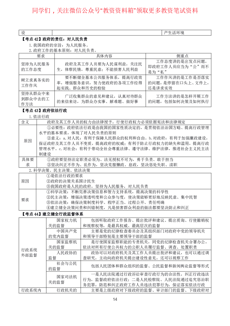 政治高频考点_教资_292026上教资科三高频考点