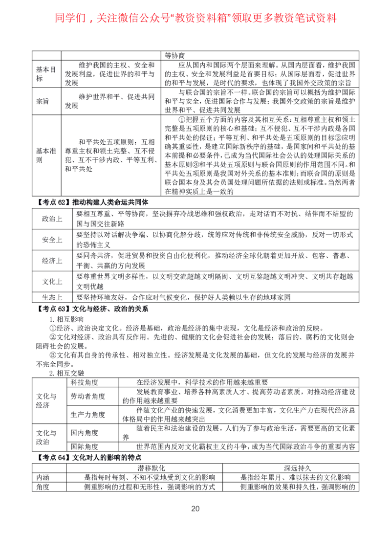 政治高频考点_教资_292026上教资科三高频考点