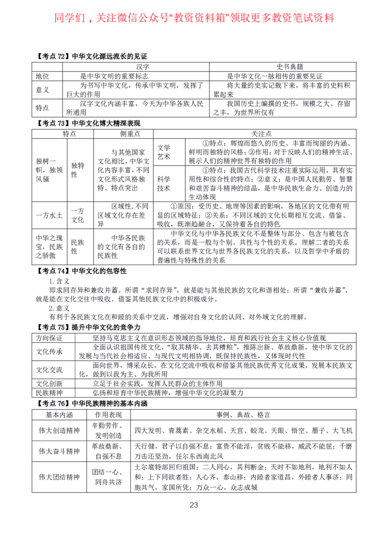 政治高频考点_教资_292026上教资科三高频考点