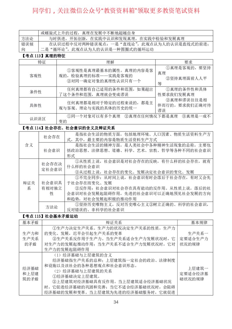 政治高频考点_教资_292026上教资科三高频考点