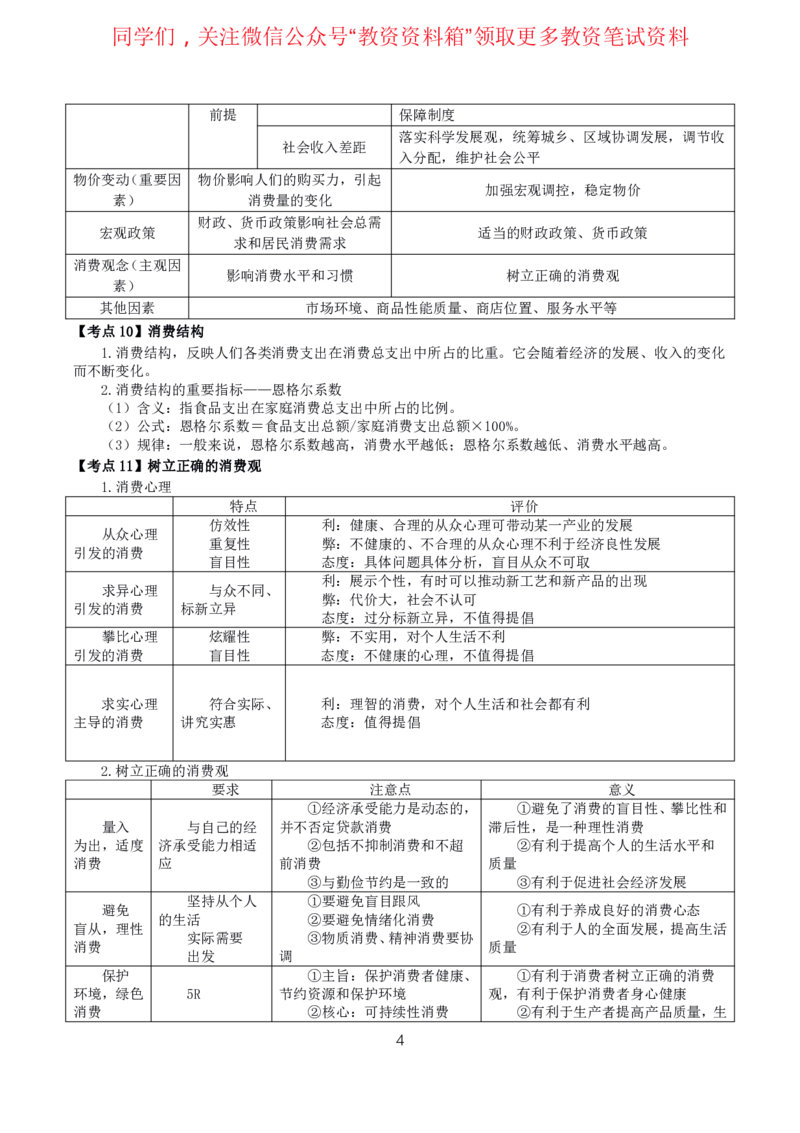 政治高频考点_教资_292026上教资科三高频考点