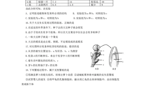 2009潍坊市中考生物试题带答案(word版)_中考真题_8.生物中考真题2015-2024年_地区卷_山东省_山东潍坊中考生物08-21