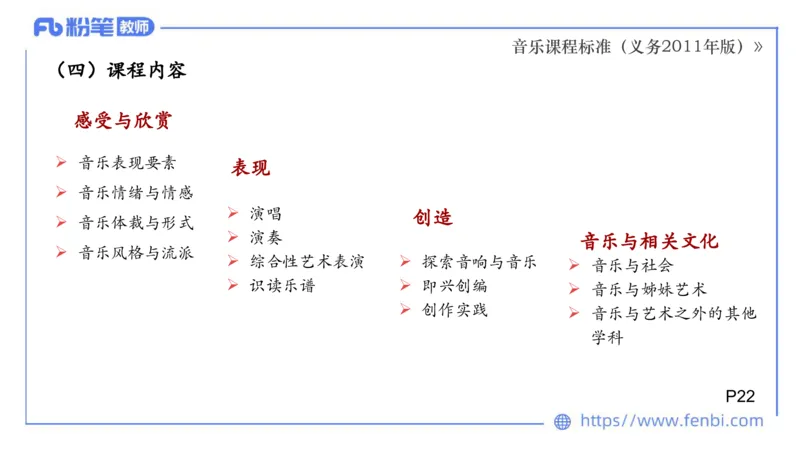 02.06晚-理论精讲-音乐课程标准（义务2011版）-大山_4-教培资料-26年最新资料-同步更新_科一科二电子资料合集中小幼（笔记真题知识点汇总等）文件多，按需保存_01西米合集_讲义