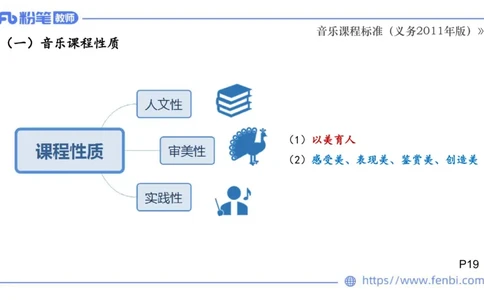 02.06晚-理论精讲-音乐课程标准（义务2011版）-大山_4-教培资料-26年最新资料-同步更新_科一科二电子资料合集中小幼（笔记真题知识点汇总等）文件多，按需保存_01西米合集_讲义