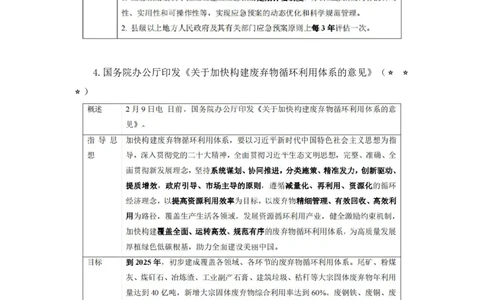 2024.02.19+2月5日-2月11日时政热点精讲+张启慧（讲义+笔记）_2026考公资料_（10）粉笔_2025粉笔国考省考980（课＋笔记）_粉笔980（25多省）_1、粉笔时政_讲义