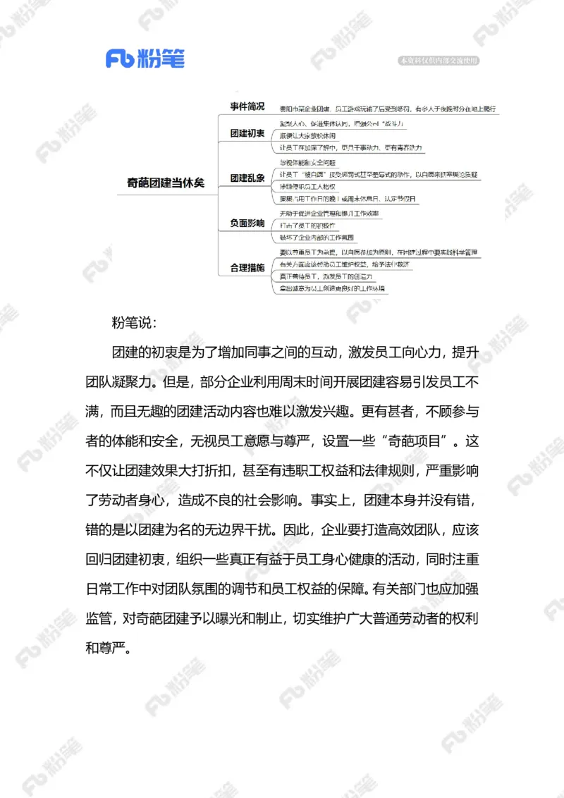2024.1.15奇葩团建当休矣（标注版）公众号：上岸的资料_2026考公资料_（10）粉笔_2025粉笔国考省考980（课＋笔记）_粉笔980（25多省）_1、粉笔时政_2、F晨读时政_2024年_2024年01月