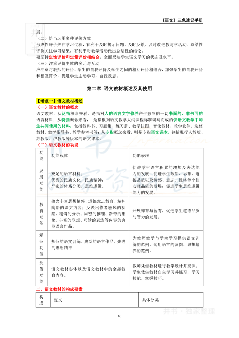 初中语文王炸秘籍6_教资_初高中2026教资_25下教师资格证_科三初中各科资料汇总_初中语文王炸秘籍