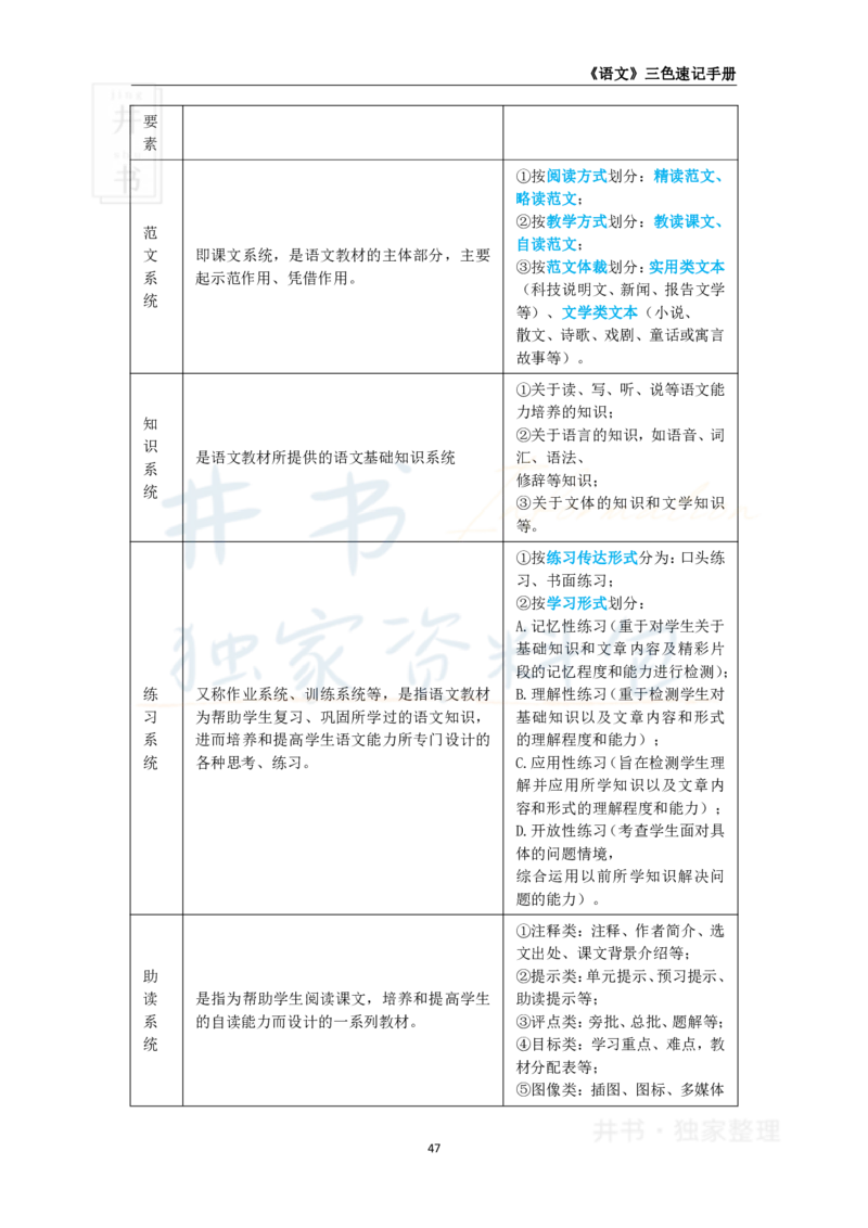 初中语文王炸秘籍6_教资_初高中2026教资_25下教师资格证_科三初中各科资料汇总_初中语文王炸秘籍