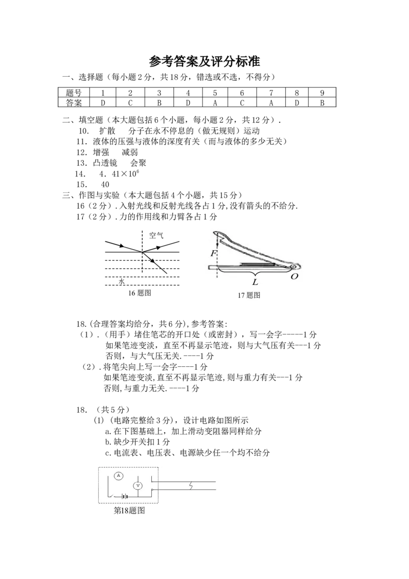 2012年菏泽市中考物理试题及答案_中考真题_4.物理中考真题2015-2024年_地区卷_山东省_菏泽物理10-22