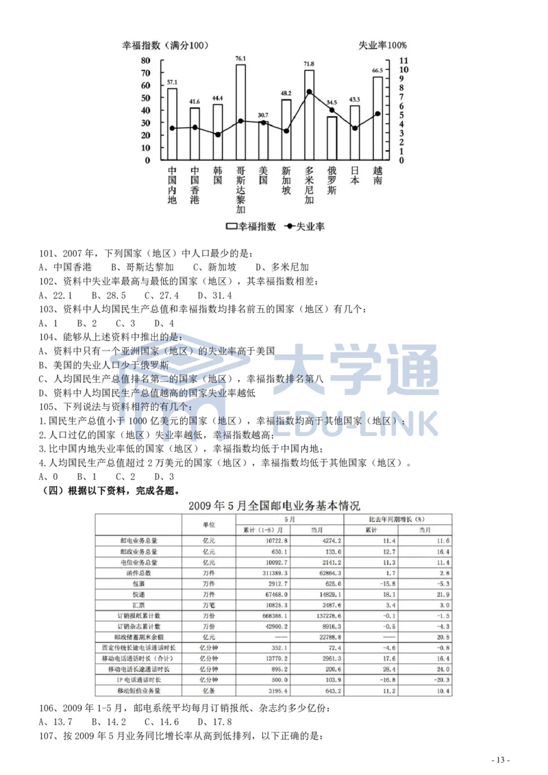 2010年国家公务员考试《行测》真题卷_2000-2025国考行测PDF