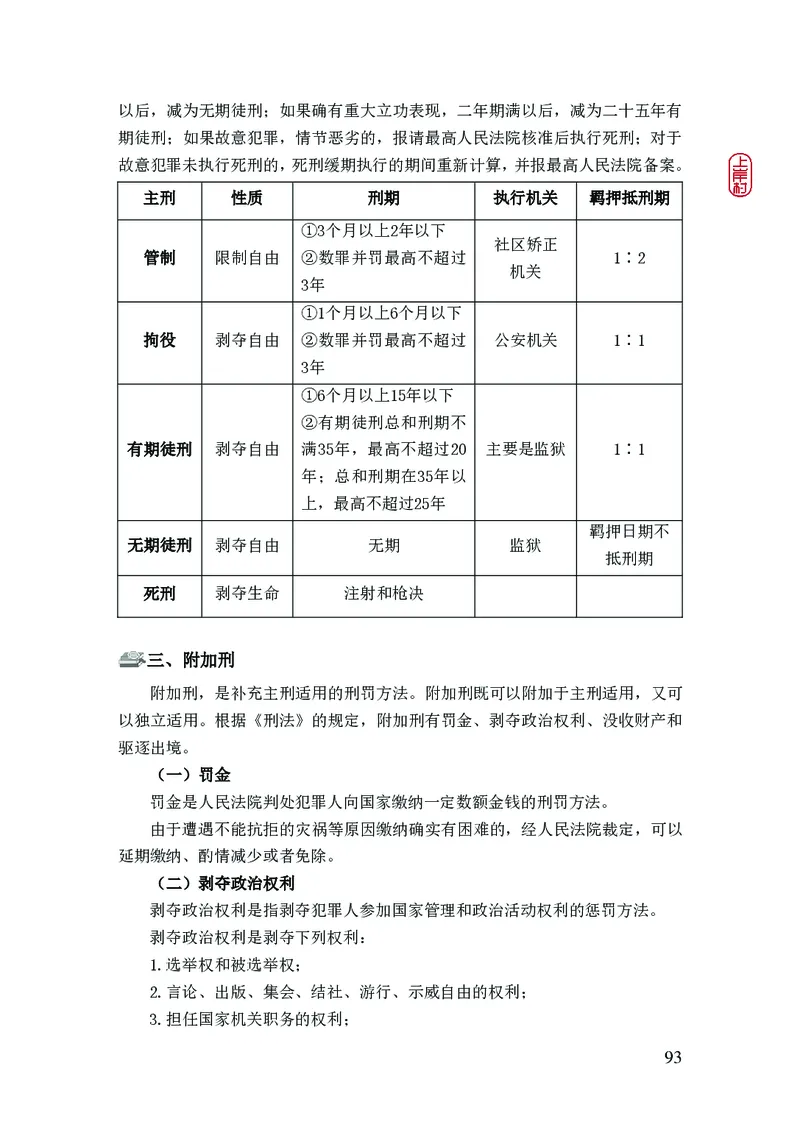 2023年公安院校联考公安讲义_2026考公资料_（28）上岸村合集（司马、章晓铭、王永恒、天晓、忠政、丁旭等）_2025合集_8上岸村公安_2023上A村公安专业